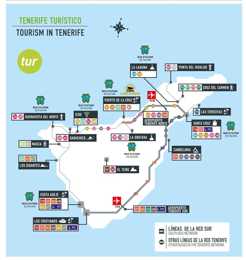 map showing the major tenerife bus routes for tourists