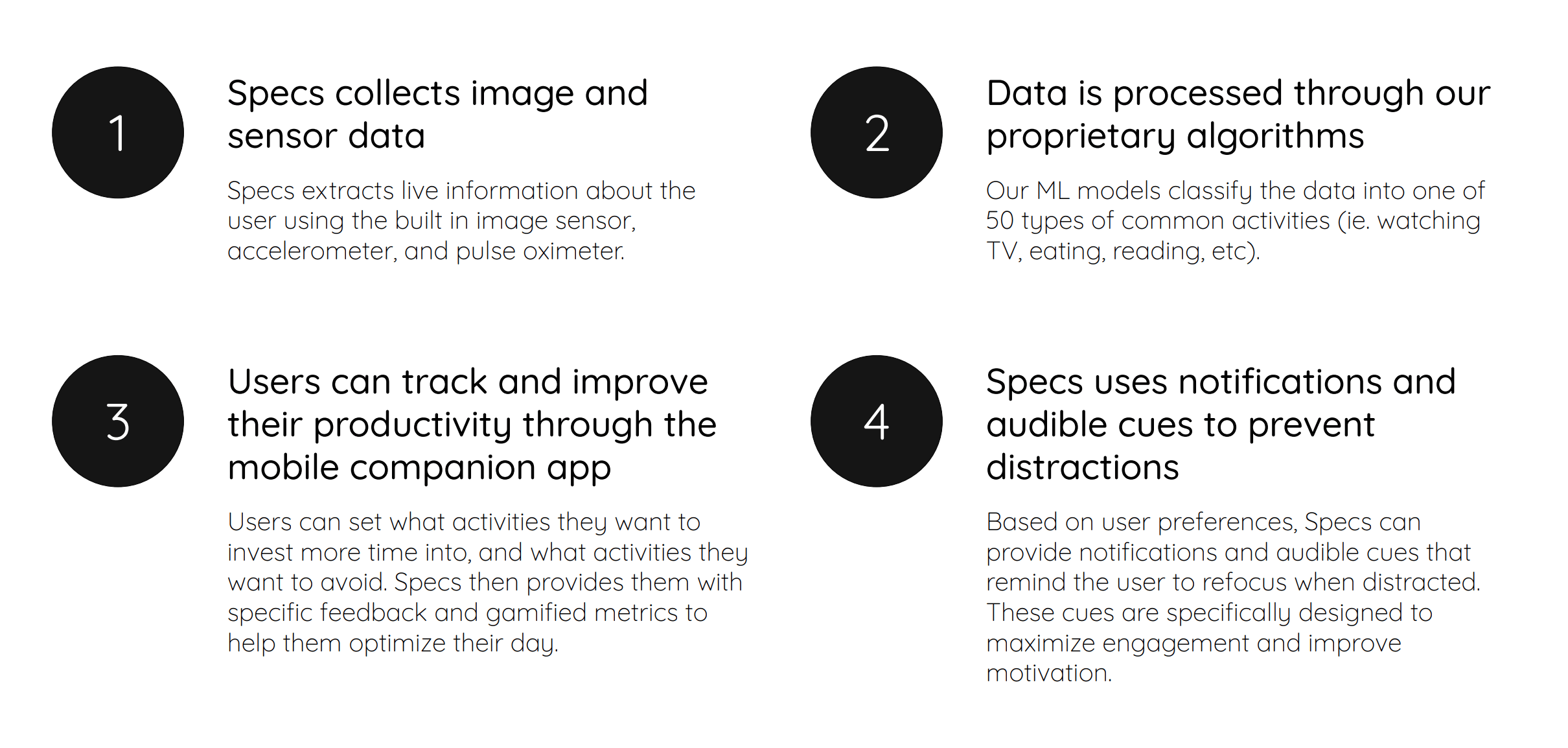 How Auctify Specs Work - auctify.ca